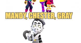 Mandy, Chester, Gray